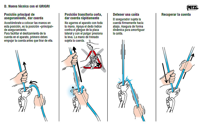 Lista de equipo de escalada en roca: una guía de los 12 elementos esenciales